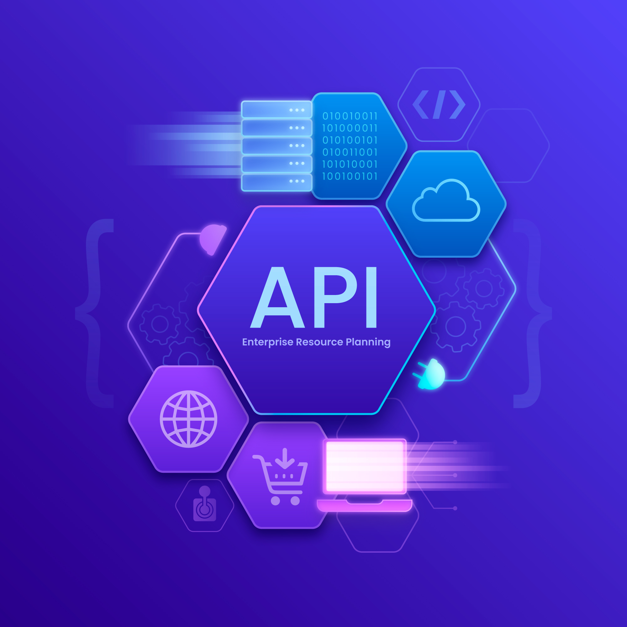 Создание единого API-шлюза для всех ваших внешних сервисов и интеграции