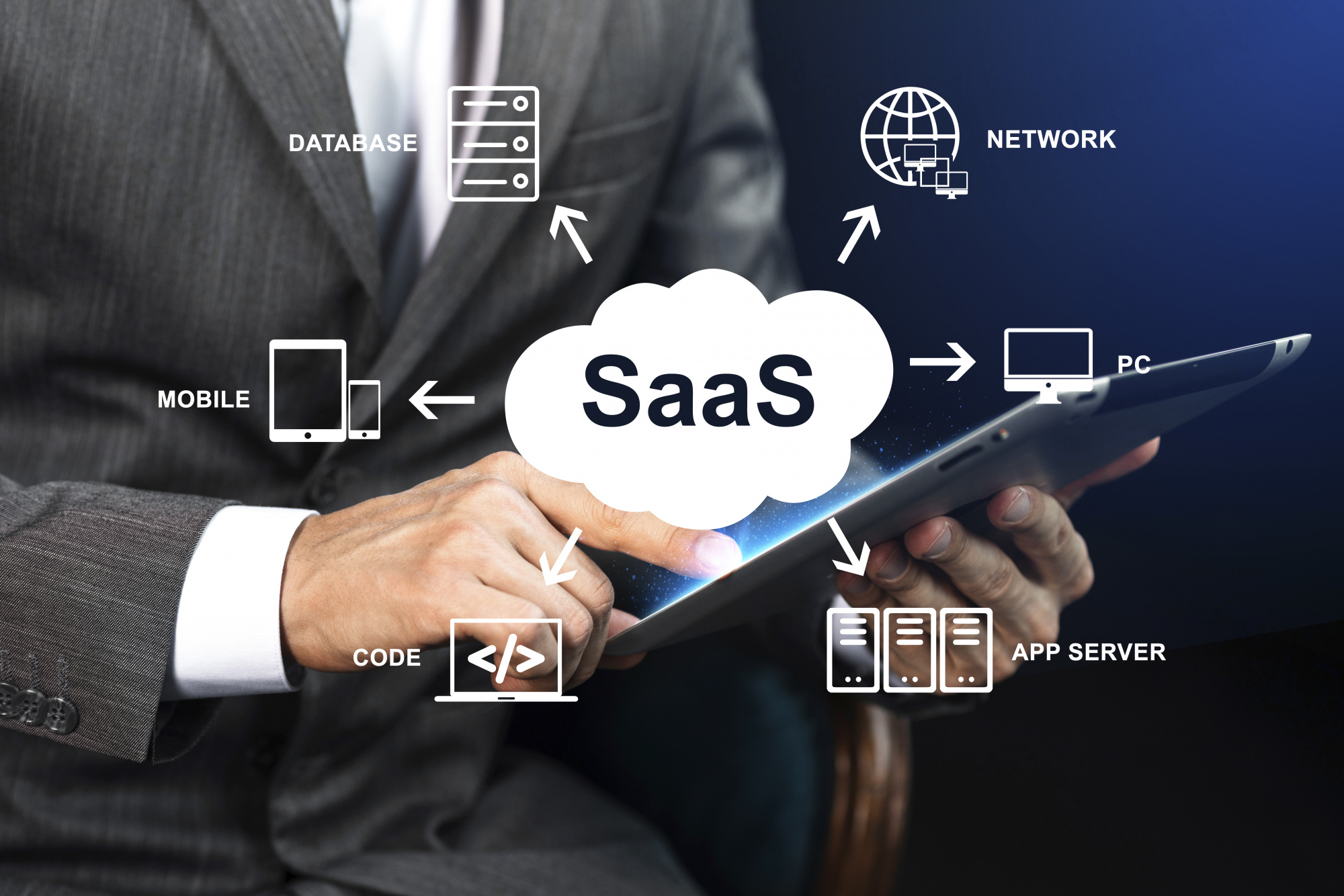 Оценка рисков при переходе на SaaS: что происходит с вашими данными и доступом